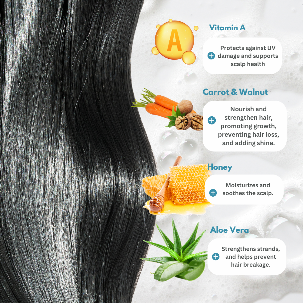 After-Sun 2-in-1 Shampoo & Shower Gel – Hair & Body Cleanser with Carrot, Honey, Aloe Vera & Walnut Oil – 250ml