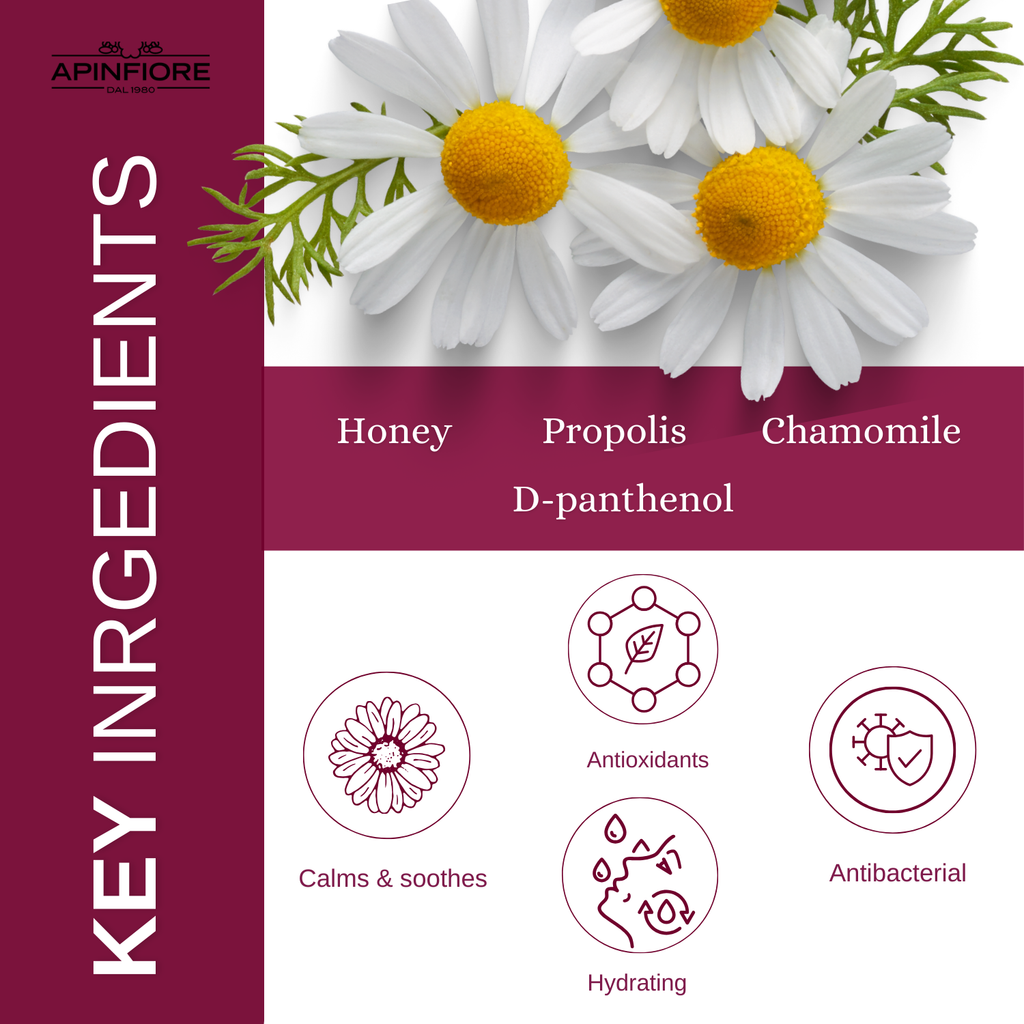 Gentle Cleansing Mousse for Face & Body – Honey, Propolis & Chamomile for Inflammatory & Acne-Prone Skin – 150ml