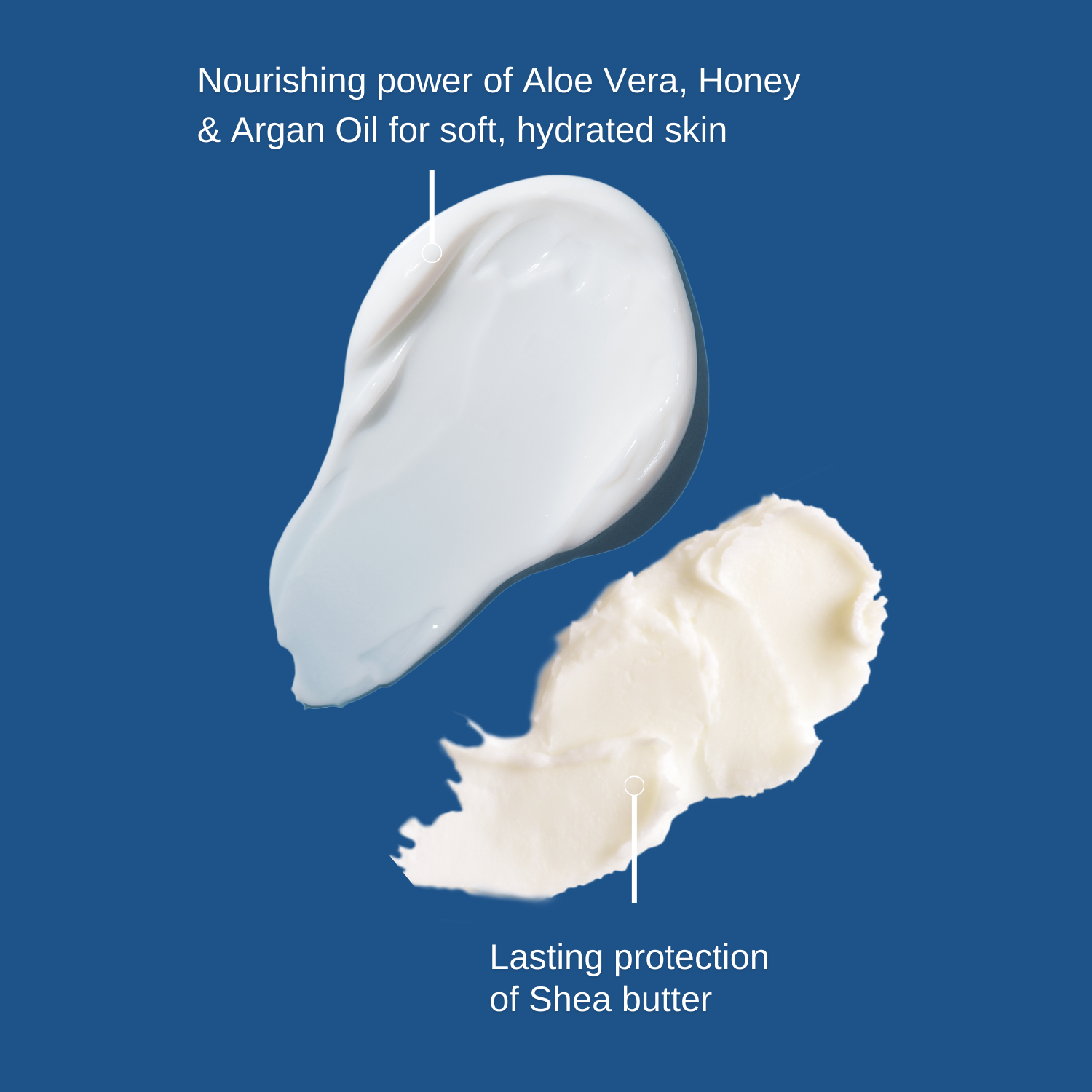 After-Sun Body Cream – Non-Greasy, Nourishes & Soothes Sun-Stressed Skin with Aloe, Honey, Shea & Argan – 250ml