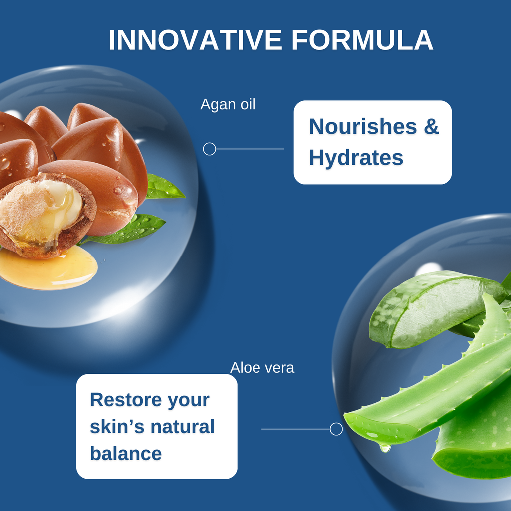 After-Sun Body Cream – Non-Greasy, Nourishes & Soothes Sun-Stressed Skin with Aloe, Honey, Shea & Argan – 250ml