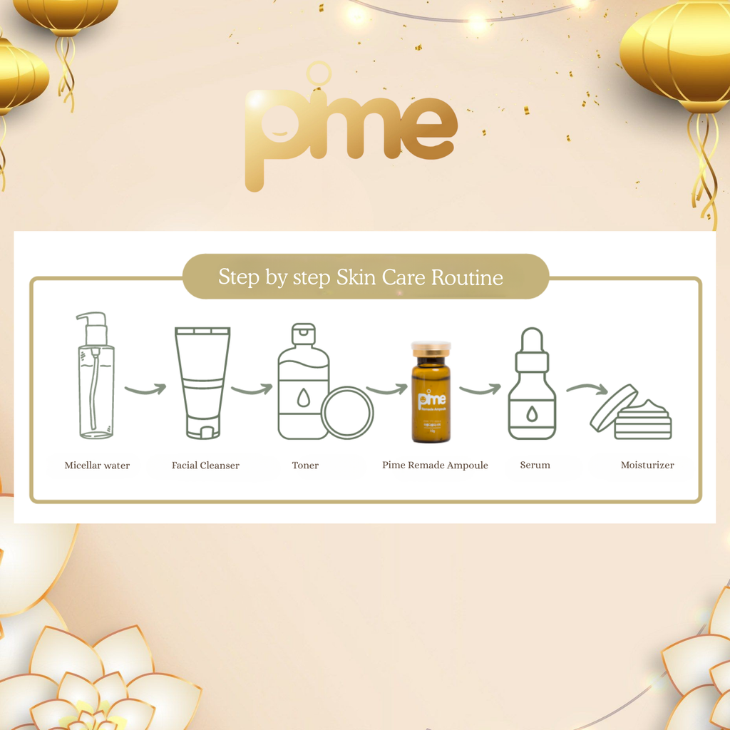 Anti-Aging Ampoule Serum – Skin Repair, Firms & Tightens, Deeply Hydrates & Boosts Elasticity – 10g x 5