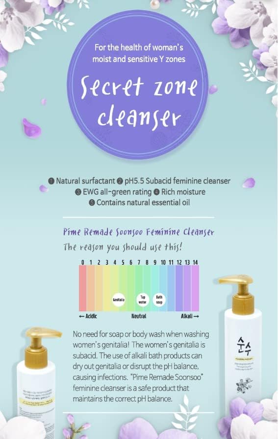 Gentle Feminine Wash – Mild Intimate Cleanser with Weak Acidic pH, Odor Support & Antibacterial – 150g