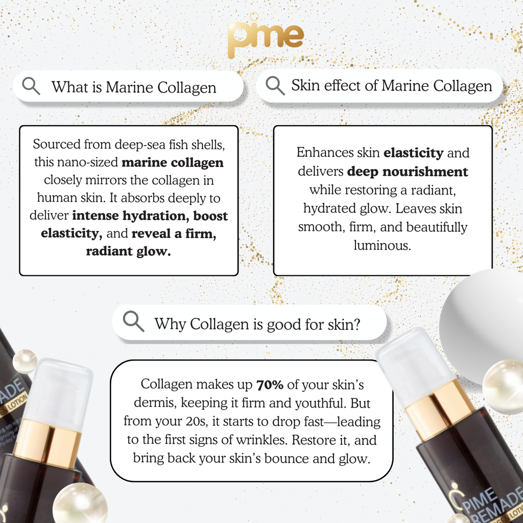 PIME Collagen Lotion – Infused with Hydrolyzed Marine Collagen & Hyaluronic Acid – Boosts Elasticity, Firms & Moisturizes Aging Skin – 100ml