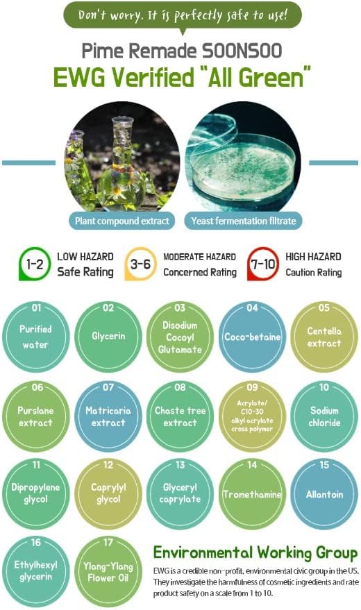 Gentle Feminine Wash – Mild Intimate Cleanser with Weak Acidic pH, Odor Support & Antibacterial – 150g