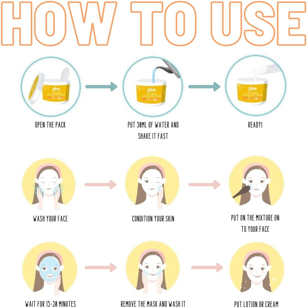 PIME Yogurt Clay Mask – Radiance-Boosting, Moisture-Locking Korean Skincare with Anti-Aging & Brightening Benefits – 3 x 25g