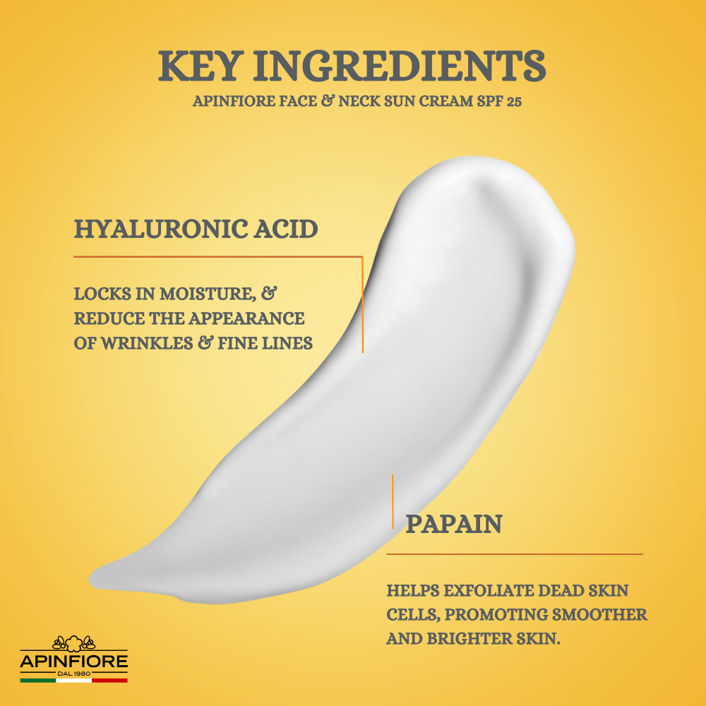 Organic Sunscreen SPF 25 UVA/UVB – Hydrating, Non-Greasy, No White Cast, Lightweight – 50ml Travel Size for Sensitive & Acne-Prone Skin